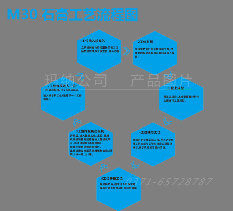 ʯ���������a��ˇ